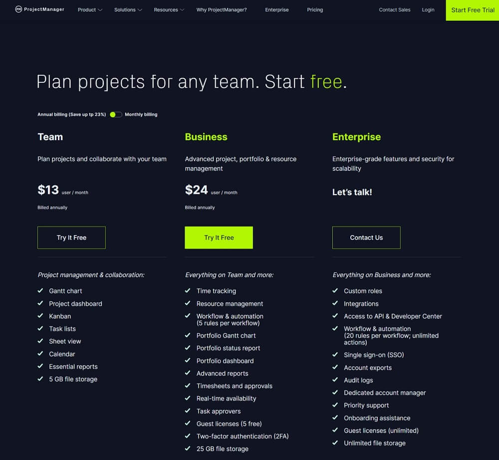 projectmanager.com pricing