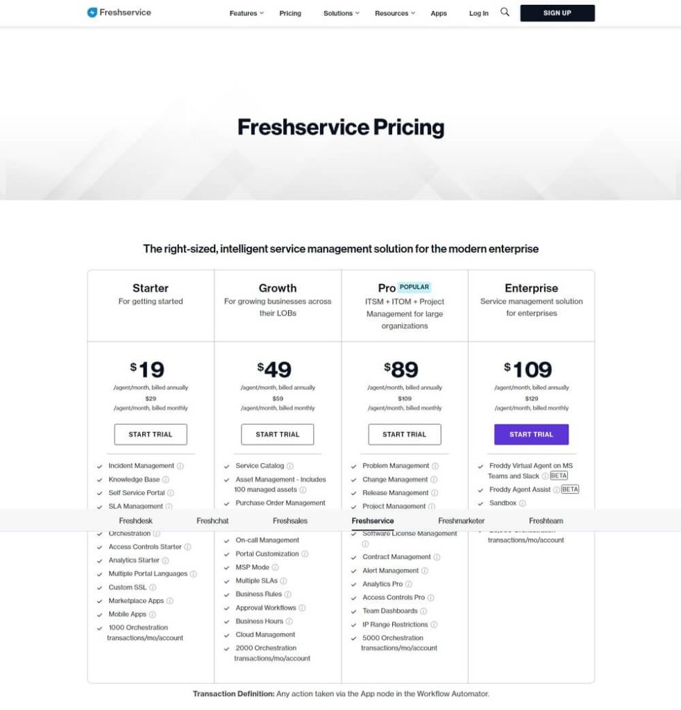 Freshservice pricing