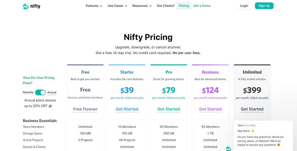 nifty pricinng