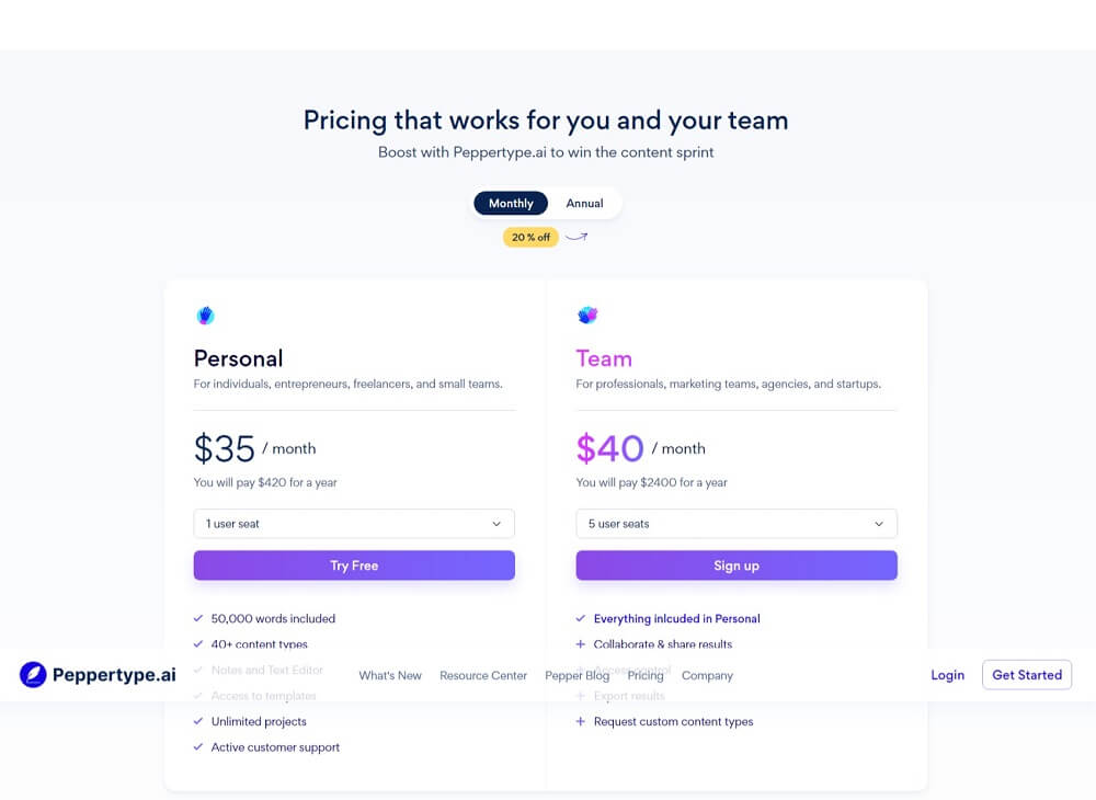 Peppertype Pricing