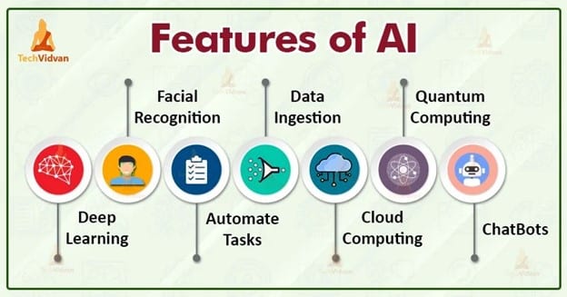 features of ai 1