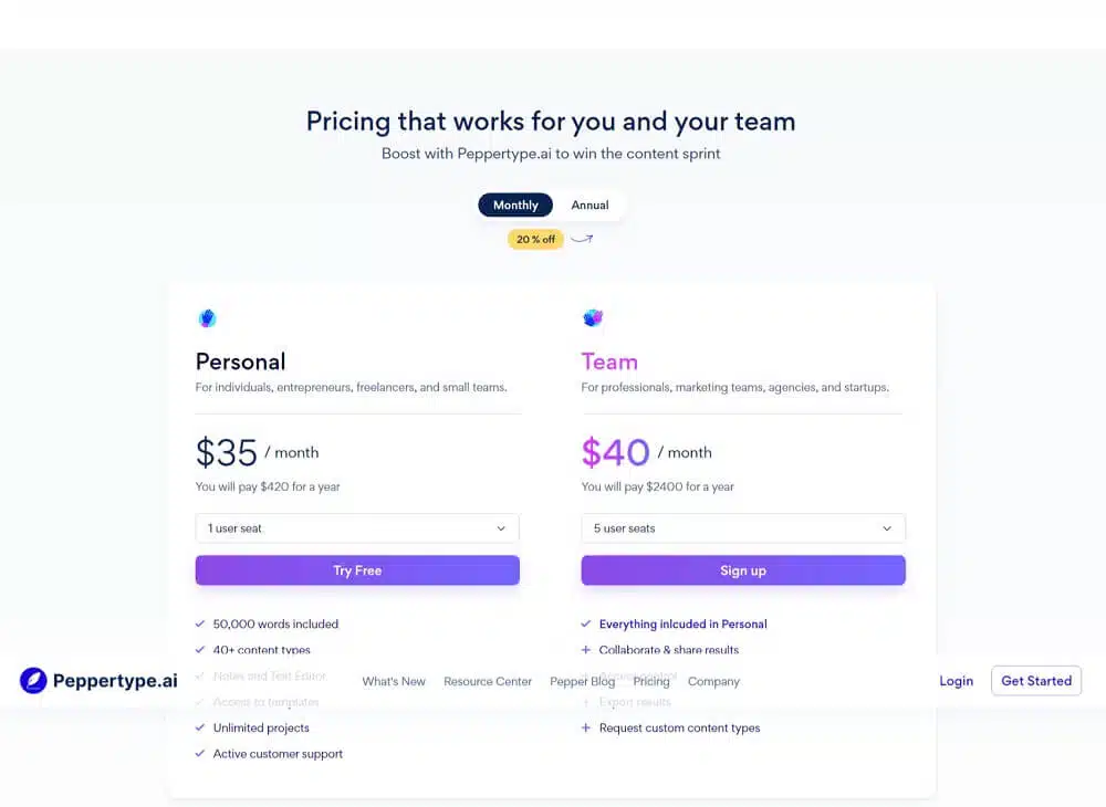 Peppertype AI pricing