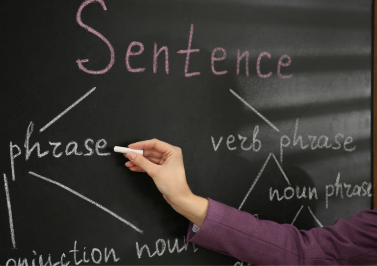 21 Best Online Sentence Rewriter
