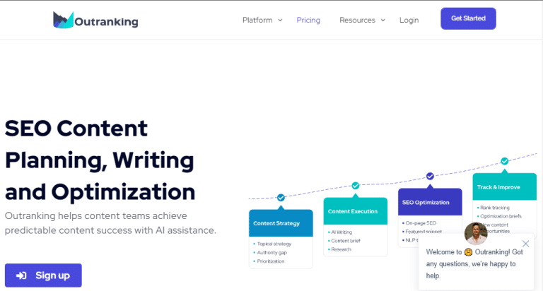 Outranking Review: Details, Pricing, And Features