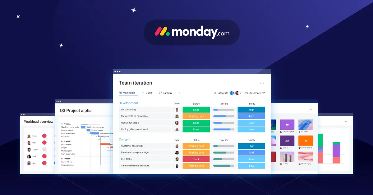 Monday.com Workflow Management Software