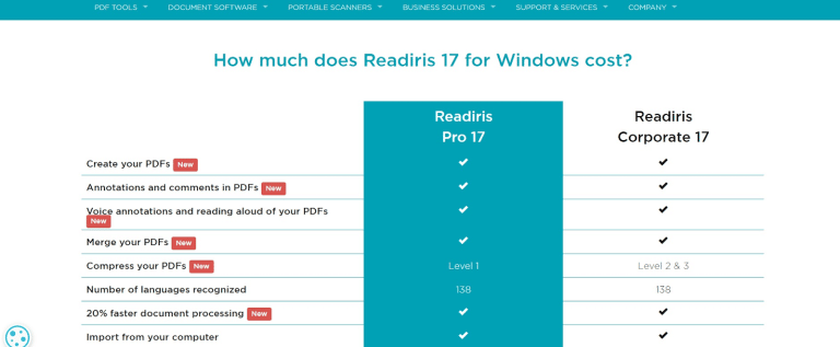 Readiris17 OCR Software: Review