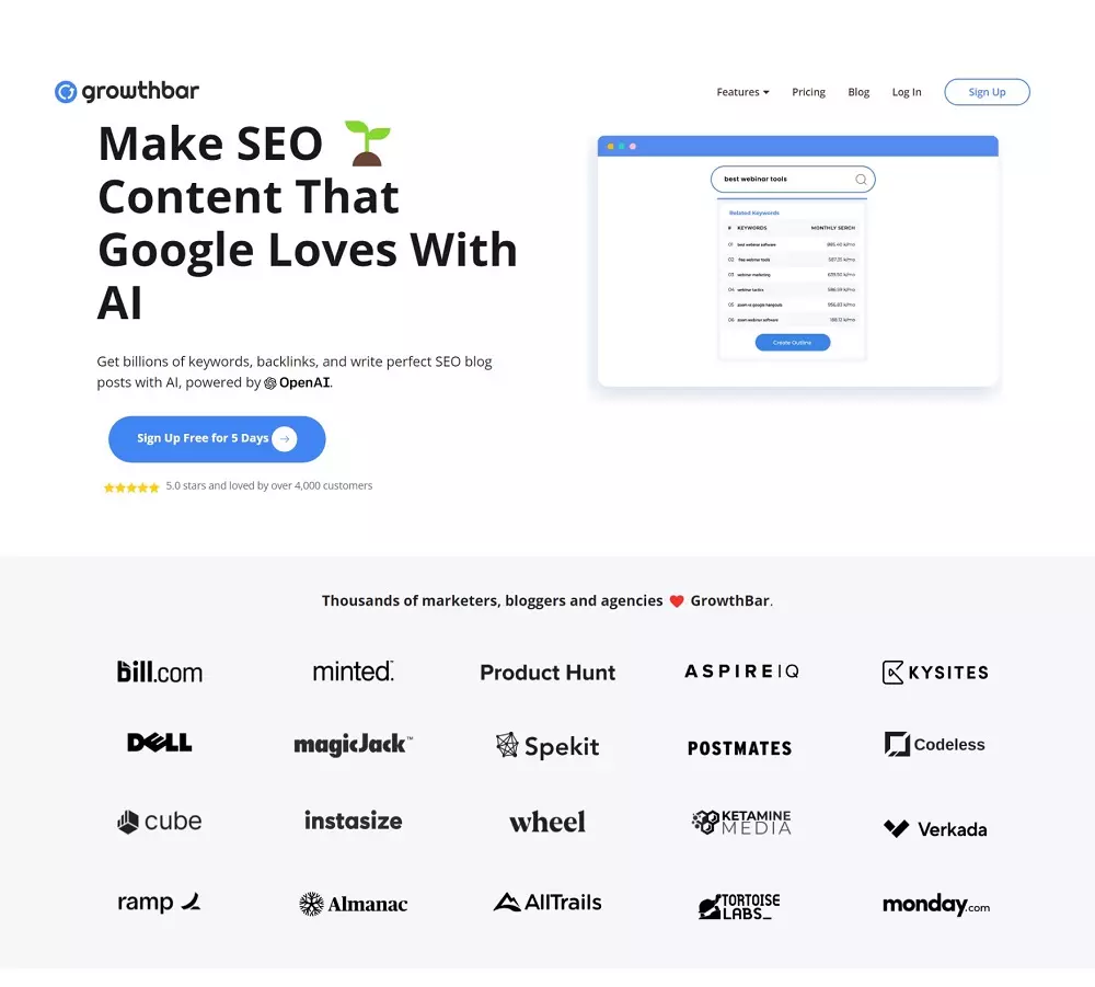 39+ Best AI Content Generator Softlist.io