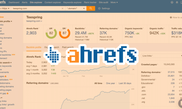 Ahrefs: SEO Tools | Product Review