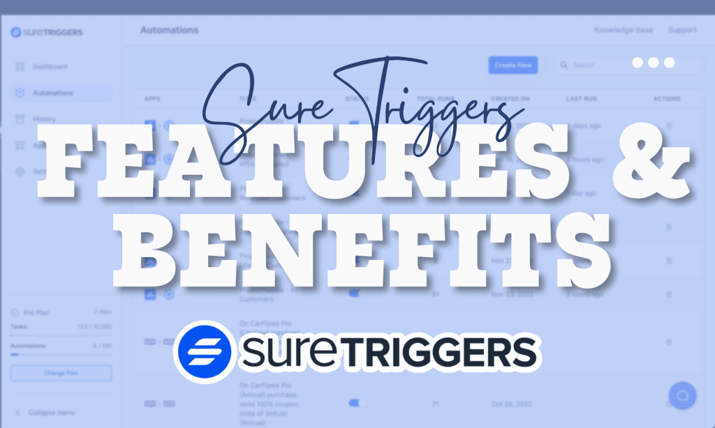 Suretriggers: Automated Apps | Review Softlist.io