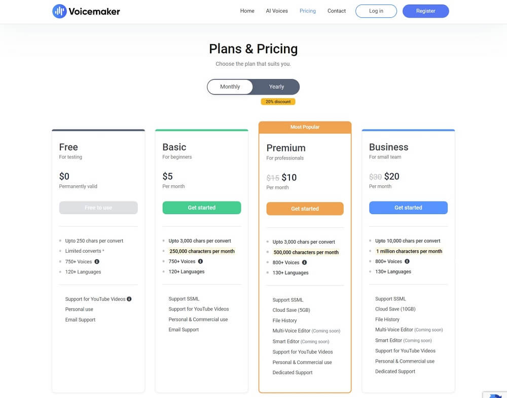 A Comprehensive Review of 19 AI Voice Generator Pricing Models Softlist.io