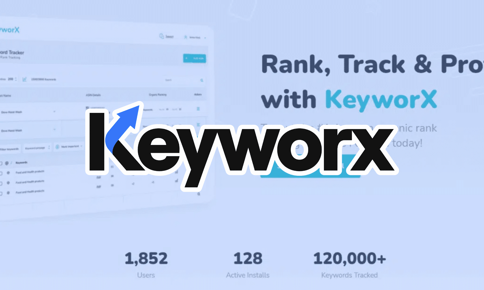 Keyworx: Amazon Tools For Sellers | Review