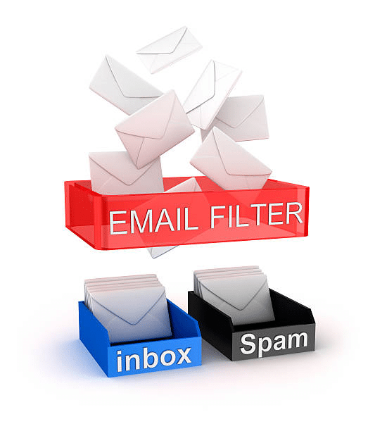 Overview Of Email Management Software Softlist.io
