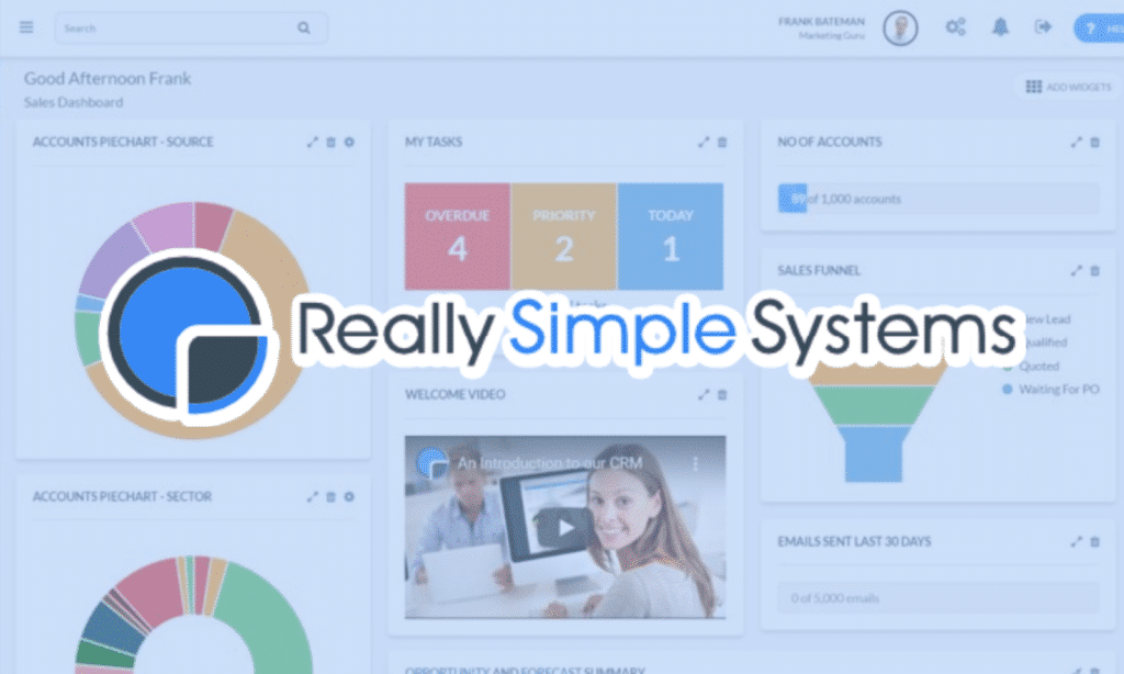 Really Simple Systems: Automated Apps | Review Softlist.io
