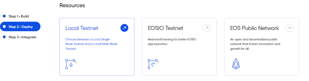 EOSIO Blockchain Solutions: The Future Of Secure And Transparent Transactions Softlist.io