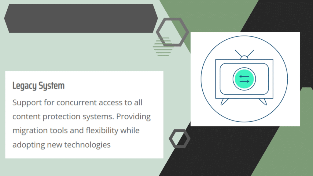 Widevine DRM: How Does This Digital Rights Management Software Solution Work? Softlist.io