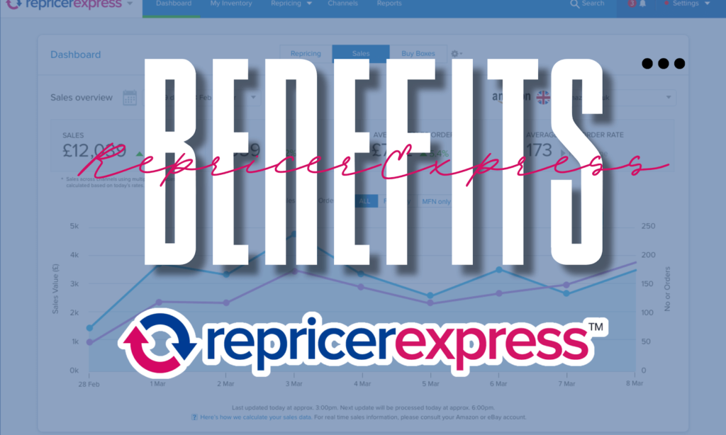 RepricerExpress: Amazon Tools For Sellers | Review Softlist.io