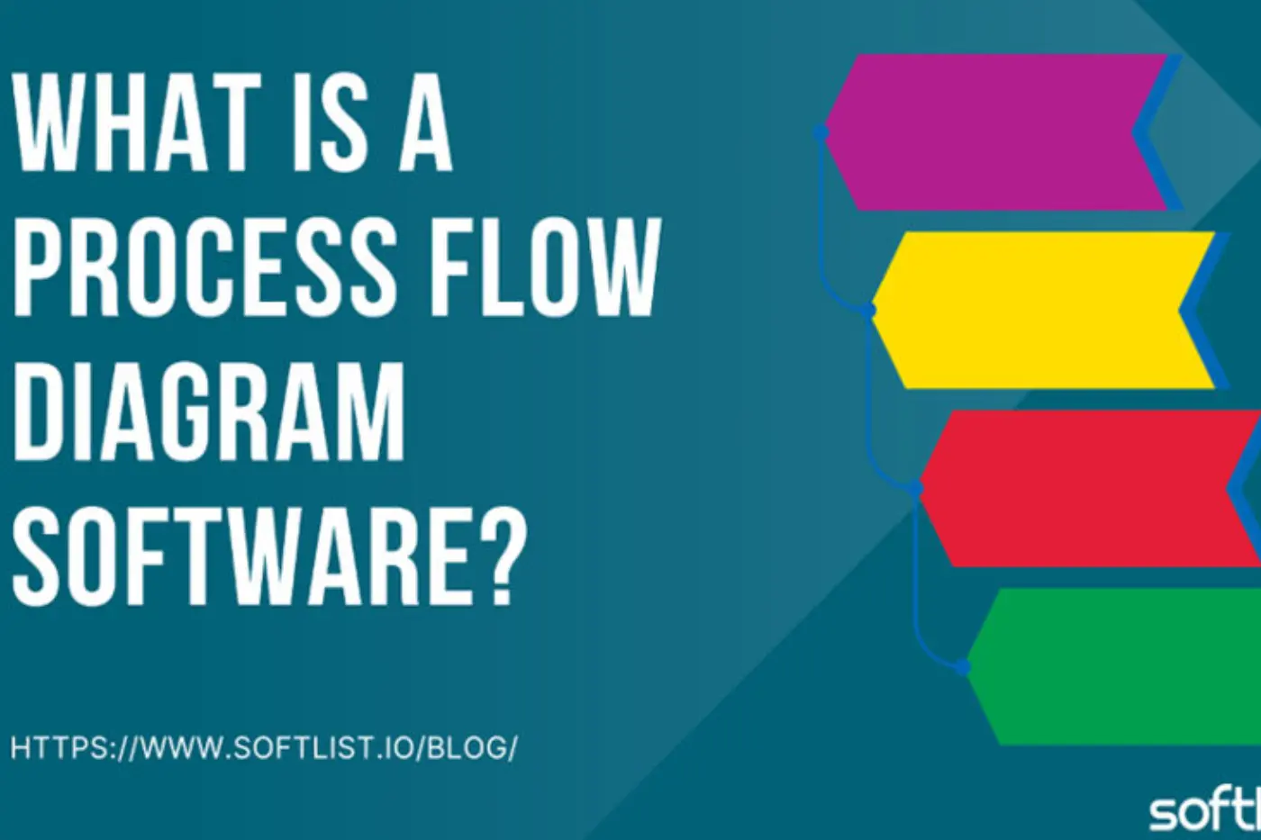 An In-Depth Exploration of Process Flow Diagram Software