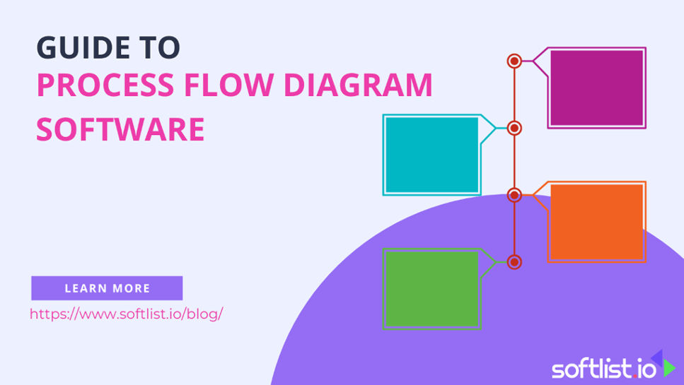 A Complete Guide to Process Flow Diagram Software