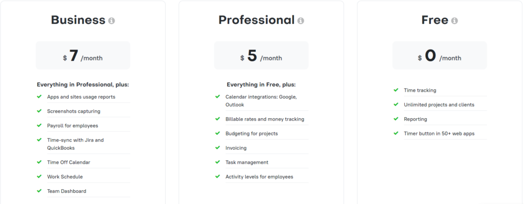 21 Best Time Tracking Tools: Cost and Price Plans Softlist.io