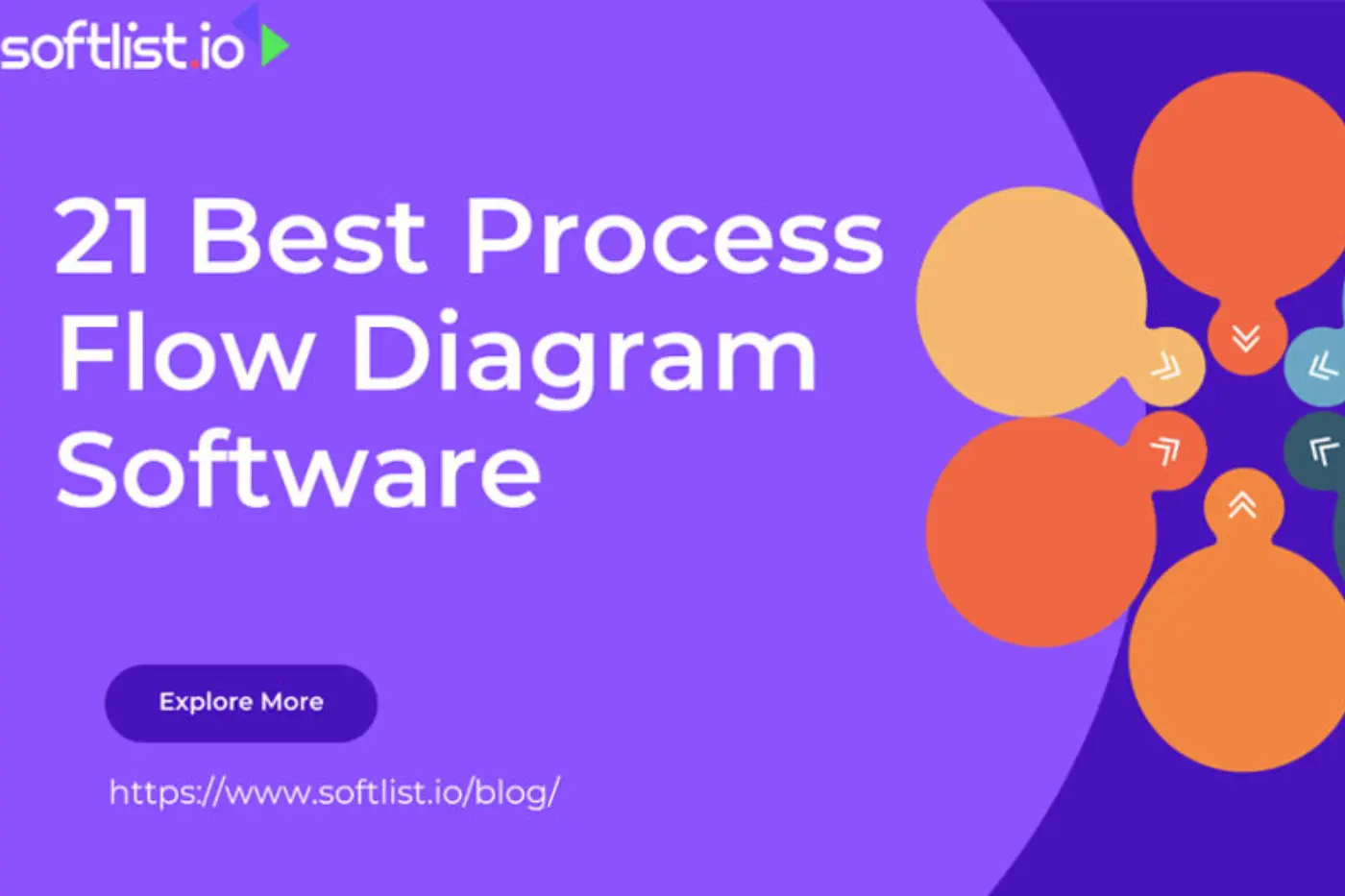 21 Best Process Flow Diagram Software 
