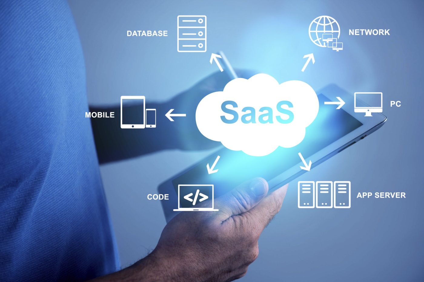 6 Ways to Keep B2B SaaS Business Costs Low During Downturns
