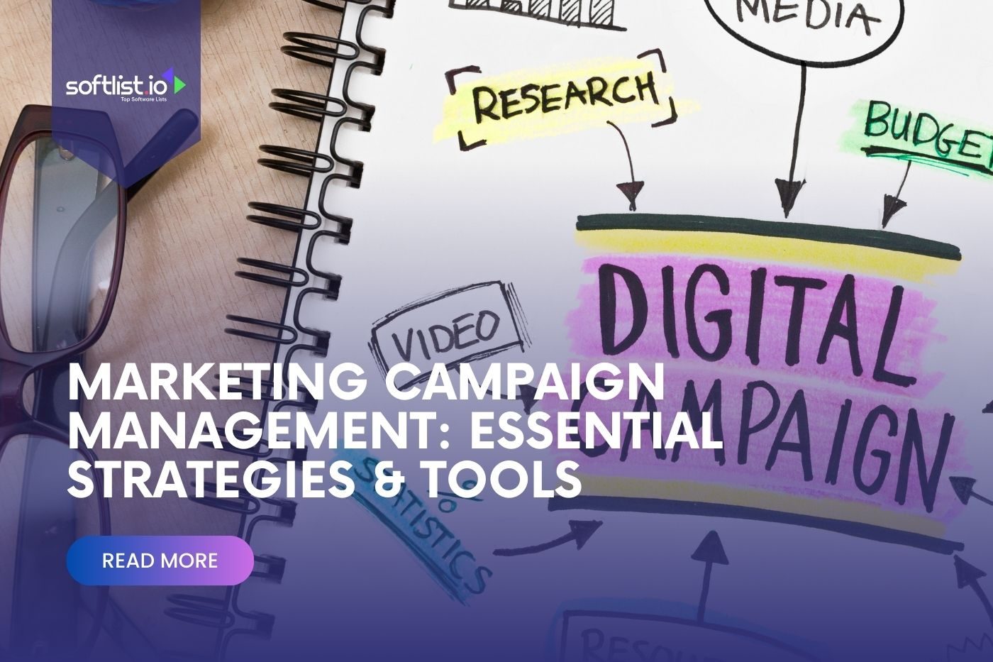 Marketing Campaign Management: Essential Strategies & Tools