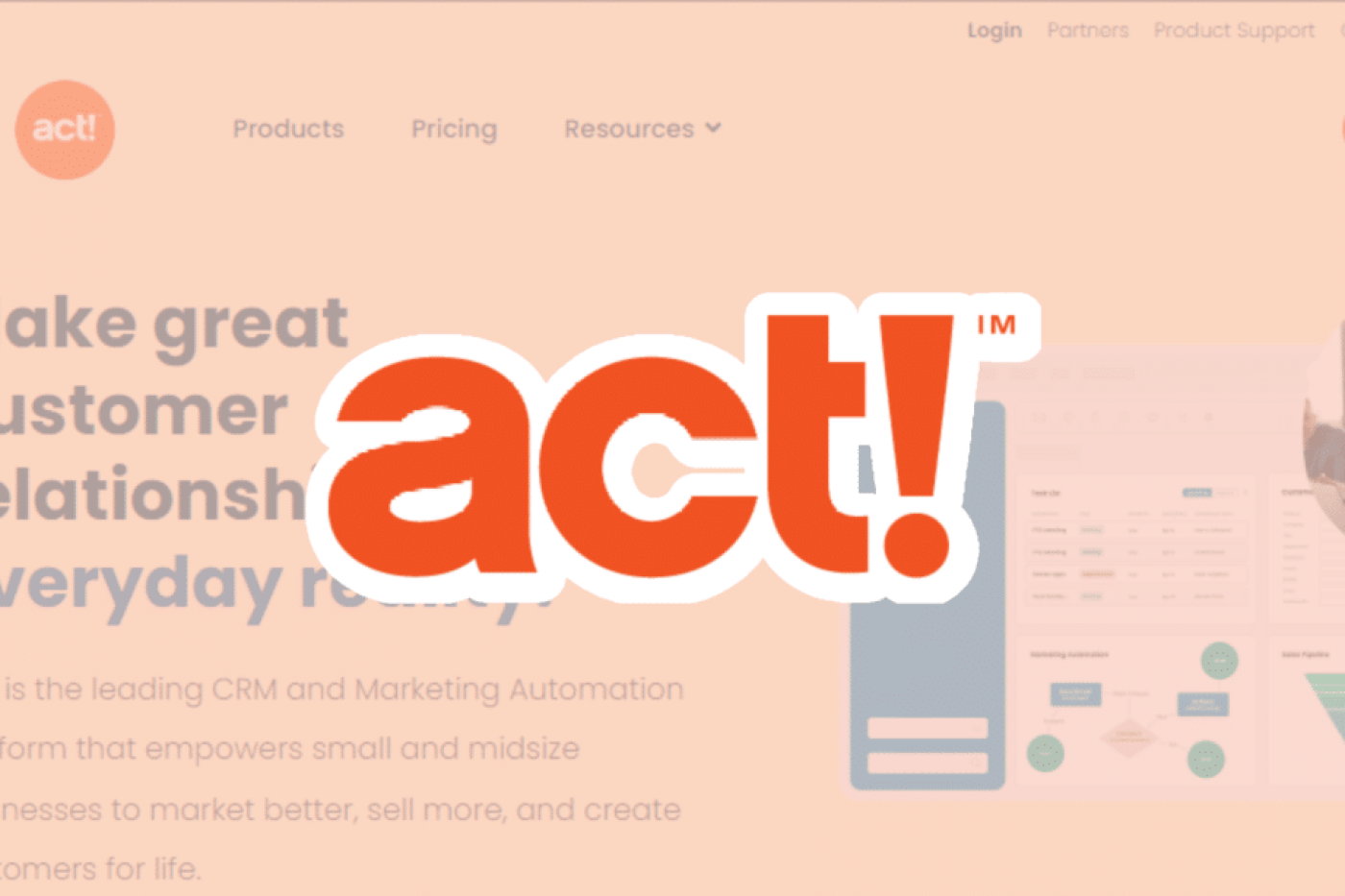 Act! CRM Software | Review 2023