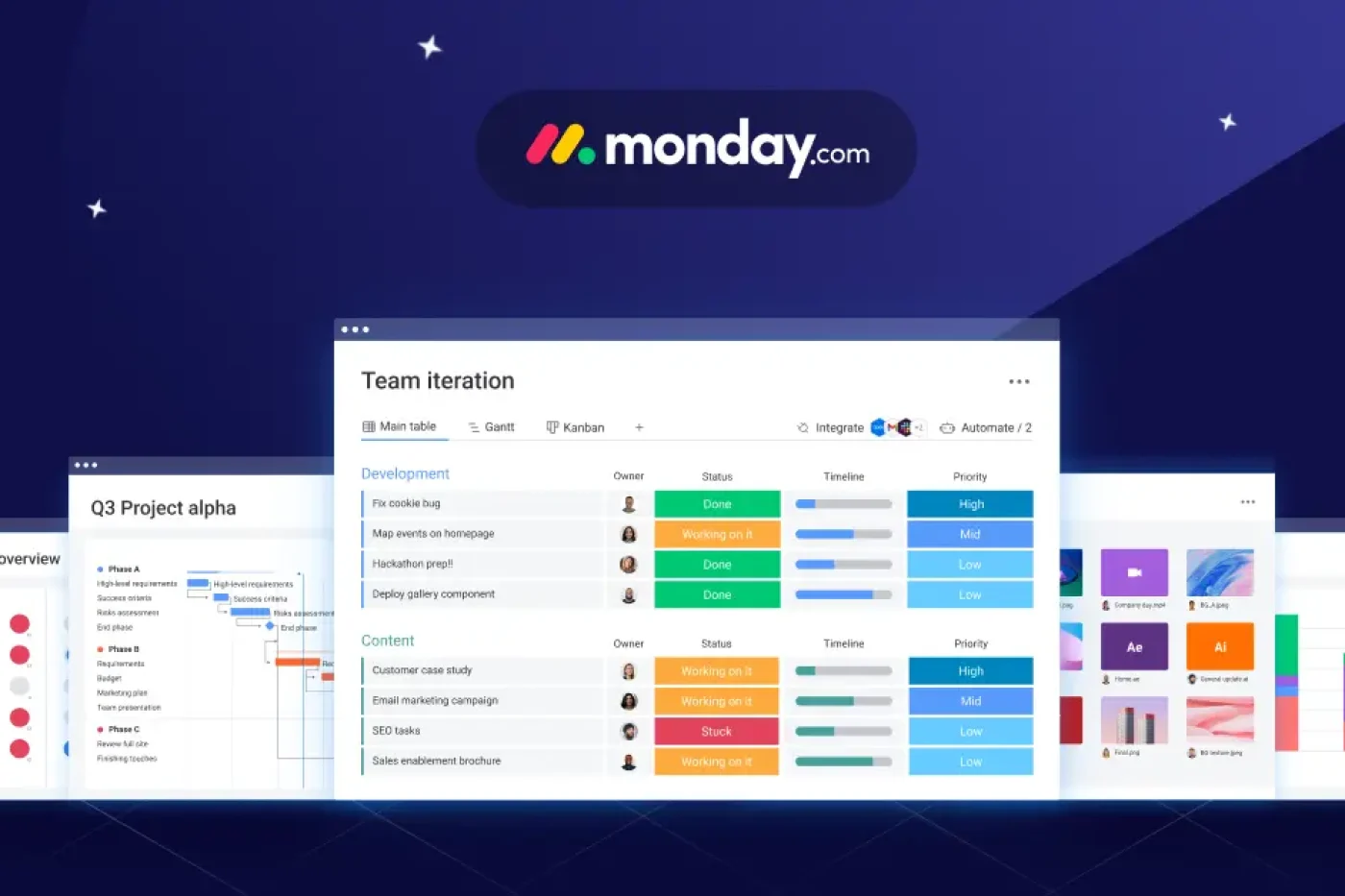 Monday.com Workflow Management Software