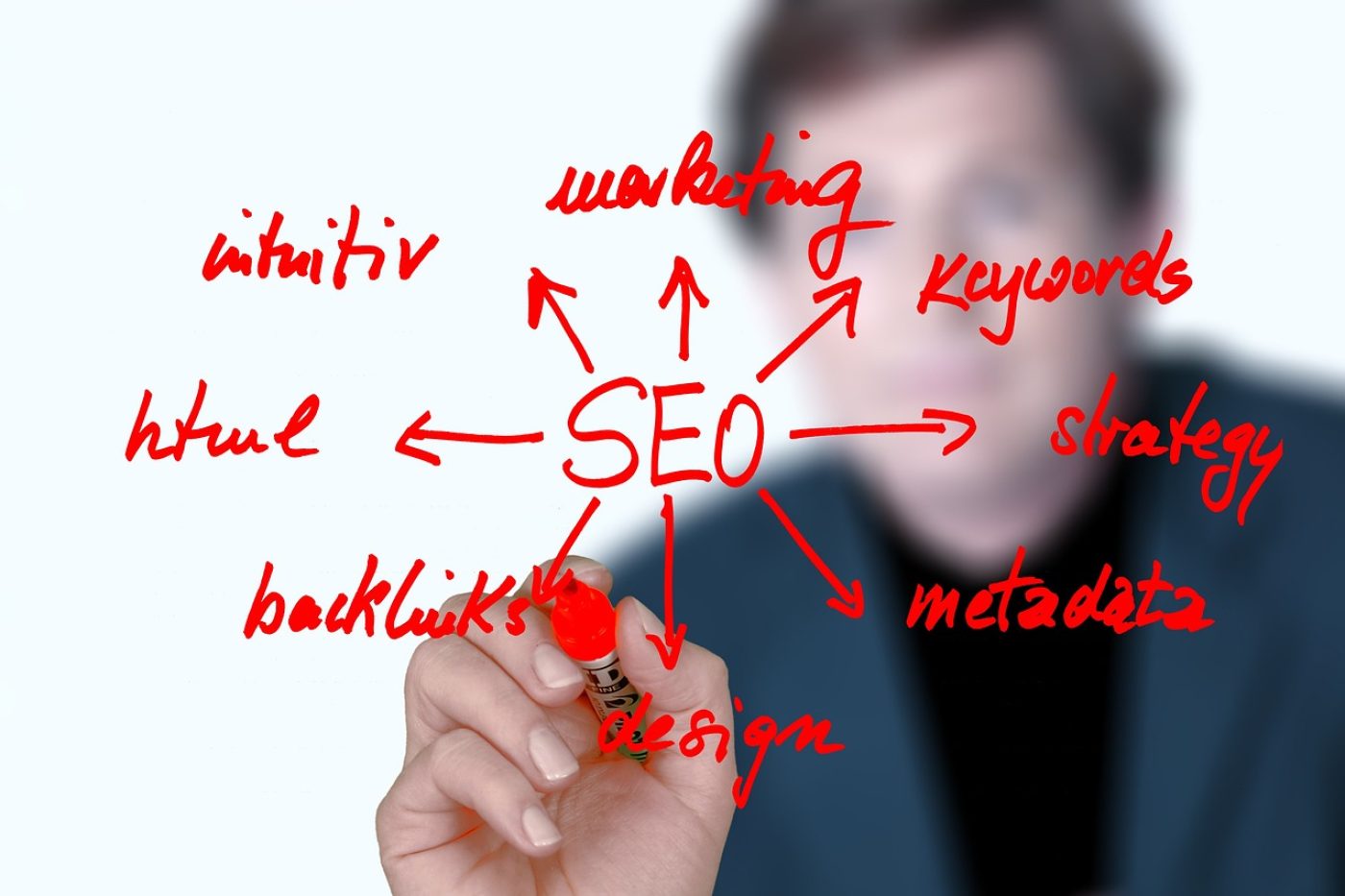 Expert Strategies for Boosting SEO and Generating Leads